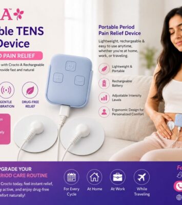 Crocto A Rechargeable TENS Period Device
