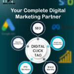Digital Marketing Agency in Bangalore | Digital Click Tag