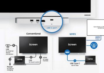 Samsung Interactive Screens in Pakistan- Smart Panels