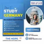 Overseas Consultancy Hyderabad
