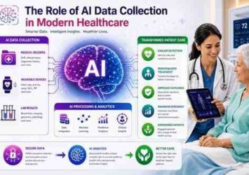 AI Data Collection Company Solutions 2026