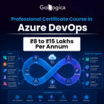 Azure DevOps Online Training