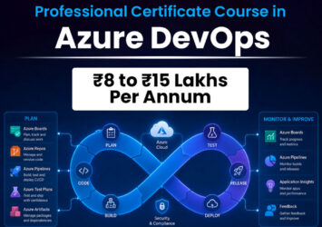 Azure DevOps Online Training