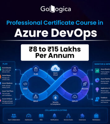 Azure DevOps Online Training
