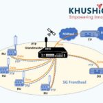 Best PTP Grandmaster suppliers in India - KhushiComms
