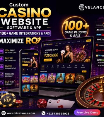 Next-Gen Casino Website Software | Custom Design, Maximum RO
